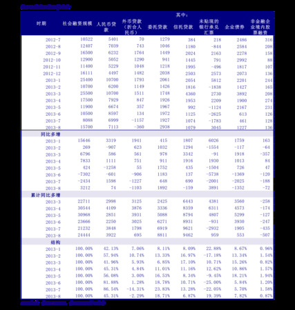 酒吧酒有價格表嗎(酒吧酒水價格表)