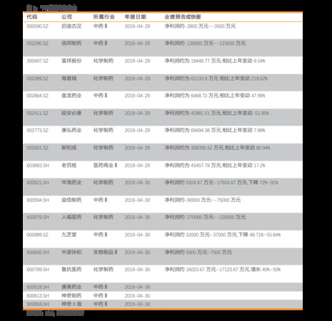 北京52度二鍋頭酒價(jià)格表(北京二鍋頭52度酒價(jià)格表)