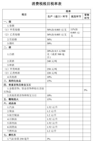 江西各類白酒市場份額(江西流行喝什么白酒)