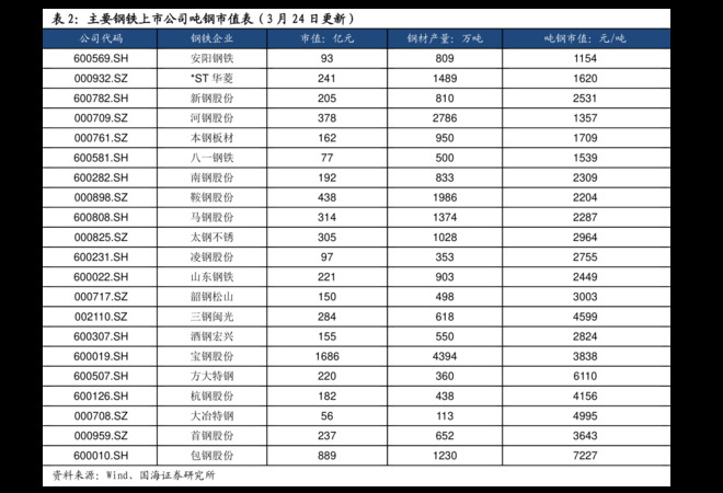 46度杜康酒價(jià)格表(46度杜康酒價(jià)格表)