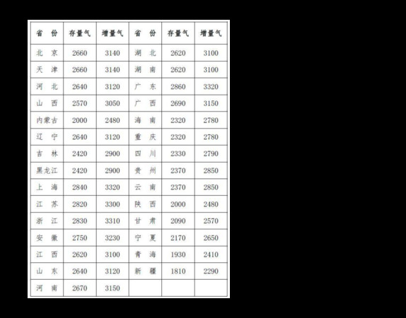 衡水淡雅45價格查詢(衡水41度價格)