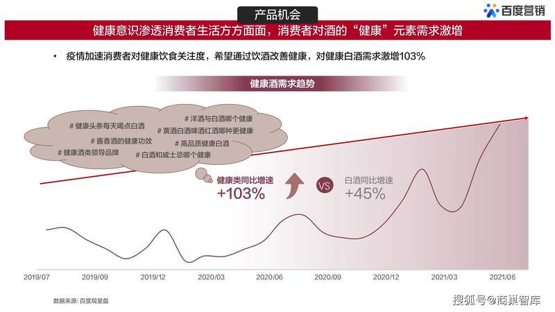 全國白酒行業(yè)標準百度百科(白酒的行業(yè)標準)