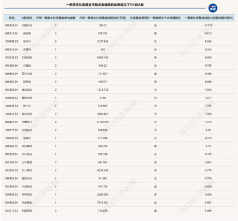 喜烈2011多少錢(qián)(cf6烈6盤(pán)多少錢(qián))