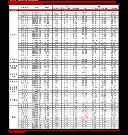 山莊尊品價(jià)格表獎(jiǎng)在那(尊品山莊老酒)