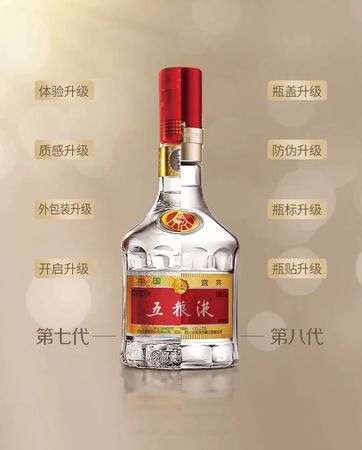 五糧液國壯酒精品(五糧液國壯酒多少錢一瓶)