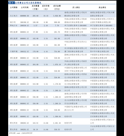 蘭陵秘藏價(jià)格表(蘭陵秘藏39度價(jià)格圖)