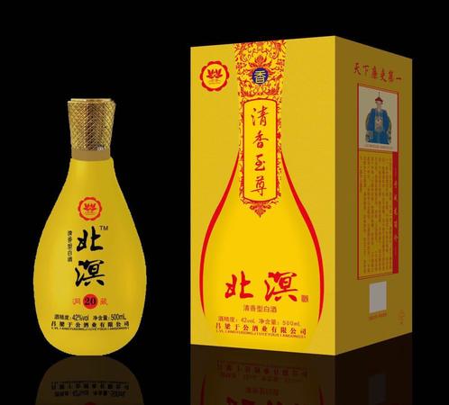 一線(xiàn)白酒有哪些品牌有哪些(一線(xiàn)品牌白酒有哪些牌子)