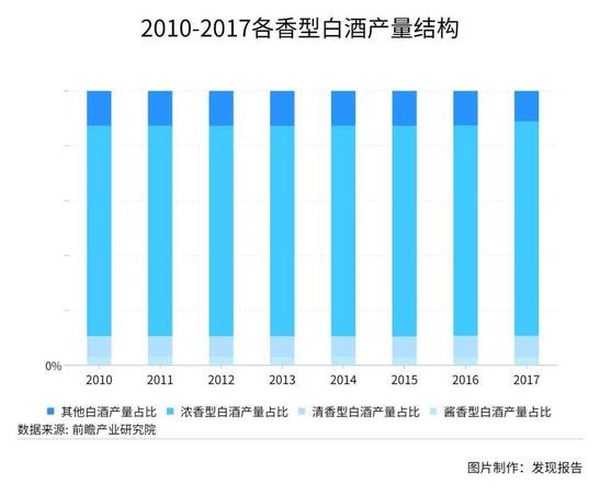 大陸白酒進(jìn)入臺(tái)灣市場(chǎng)什么時(shí)間開放(臺(tái)灣什么時(shí)候?qū)Υ箨戦_放)