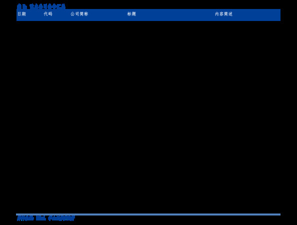 金泰山10年酒價(jià)格表(泰山10年酒39、8度價(jià)格)