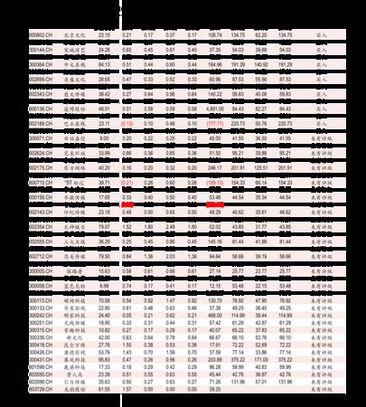 瀘州老窖原釀酒52度價(jià)格表(瀘州老窖名釀52度價(jià)格)