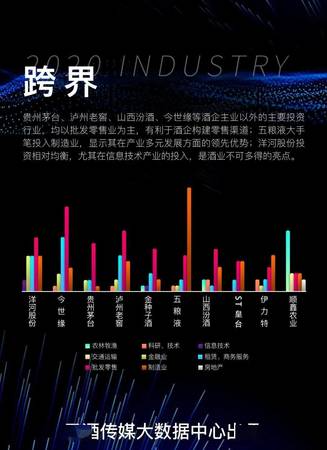 白酒市場(chǎng)低迷如何破解(白酒大跌怎么辦)