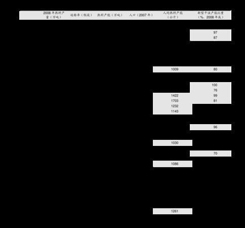 山東酒水價格查詢(酒的價格查詢)