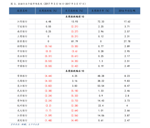 九年夢(mèng)之藍(lán)價(jià)格表(夢(mèng)之藍(lán)夢(mèng)九價(jià)格)