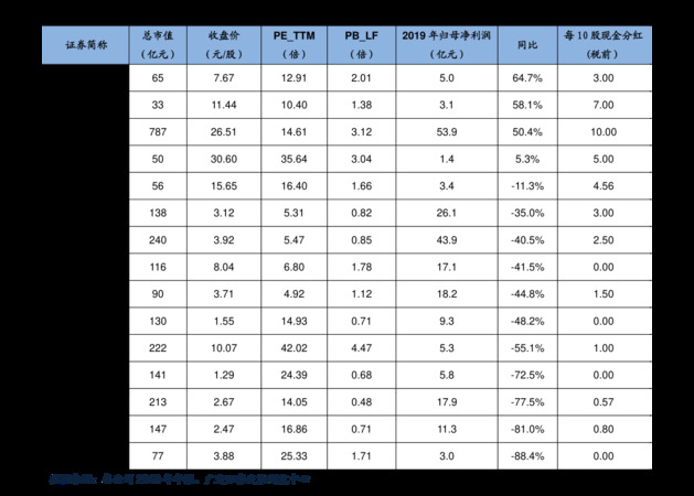 五糧醇價格42度價格表(五糧醇42度價格表和圖片)