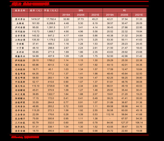 瀘州老窖晶彩價(jià)格表(瀘州老窖晶彩多少錢)