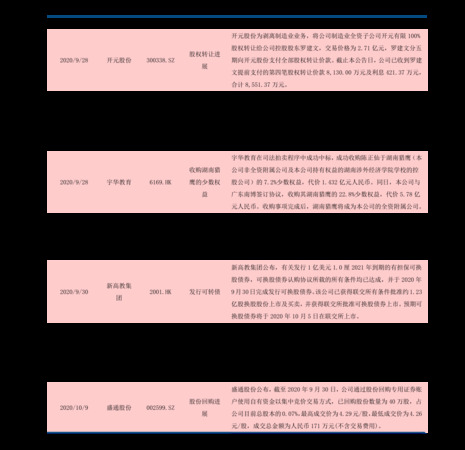 難得糊涂酒6年價(jià)格表(難得糊涂酒六年價(jià)格)