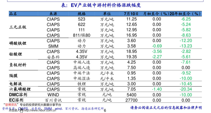 2013年奔富707價(jià)格(2013年奔富707價(jià)格)