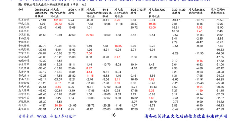 紅花郎酒官網(wǎng)價格(紅花郎酒的價格)