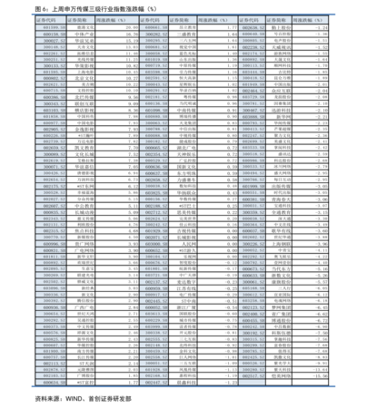 國緣緣價格表42度(國緣價格表42度多少錢)