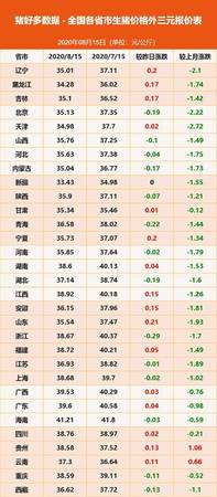 山東溫和王8號多少錢(山東溫和王價格表和圖片)