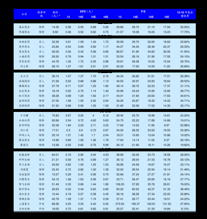 鳳城天香老窖價(jià)格表(鳳城天香老窖價(jià)格圖片)