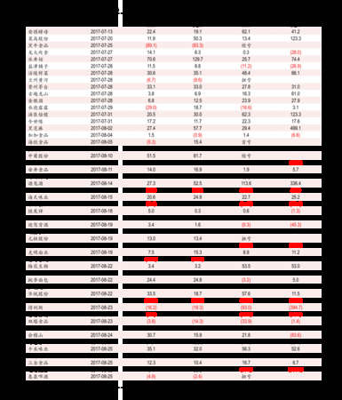 43瀘州老窖90年窖齡價(jià)格(瀘州老窖43度90年窖齡價(jià)格)