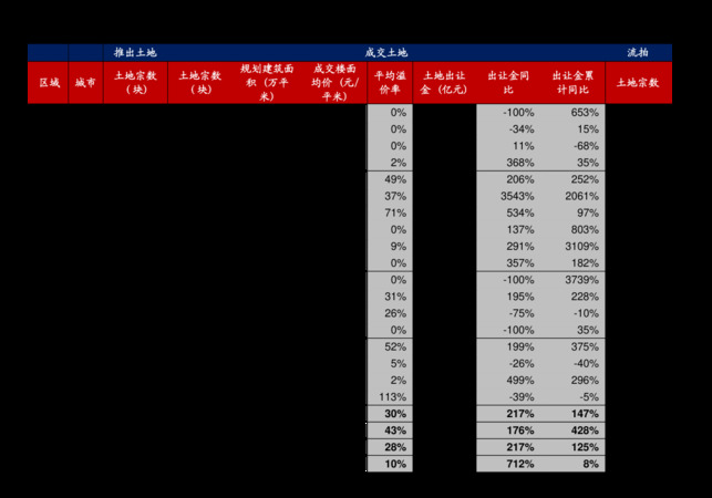 32度的景陽春酒價(jià)格表(32度景陽春酒價(jià)格表)