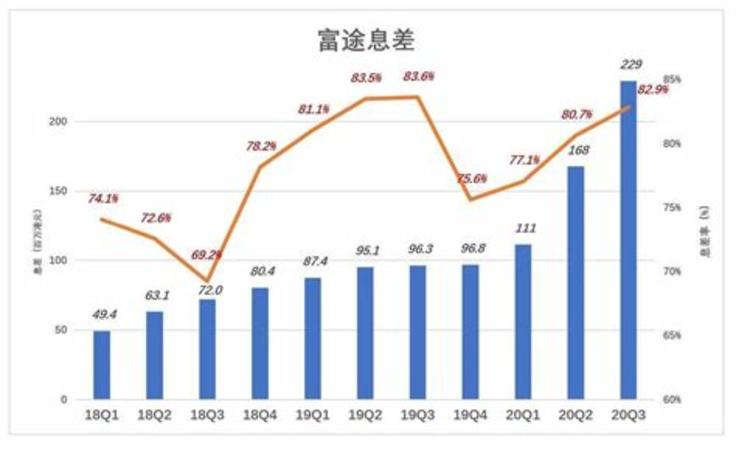 喝奔富是什么種類的酒,奔富怎么分便貴