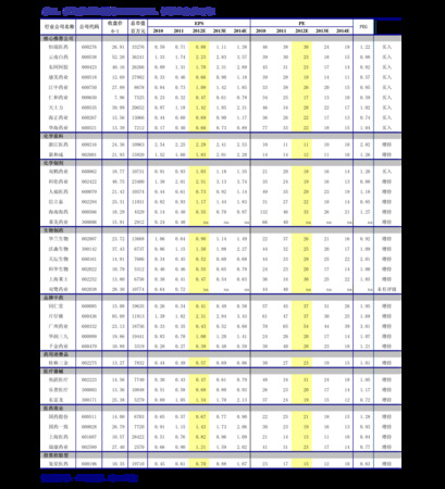 2013拉菲價格查詢(2013年拉菲價格)