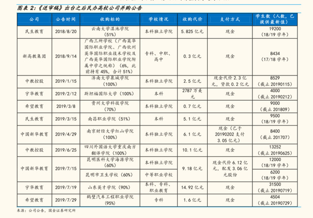 奔富2011的價(jià)格表(奔富2017價(jià)格)