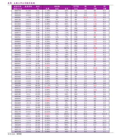 會(huì)稽山十年陳多少錢(qián)(會(huì)稽山10年陳)