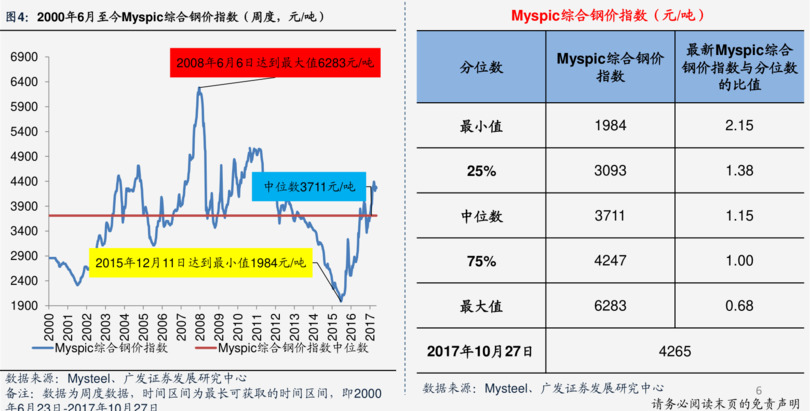 42衡水老白干十年價(jià)格(衡水老白干42度十年價(jià)格表)