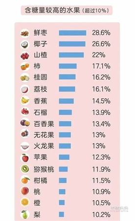 葡萄種類(lèi)有多少種,中國(guó)葡萄有多少種