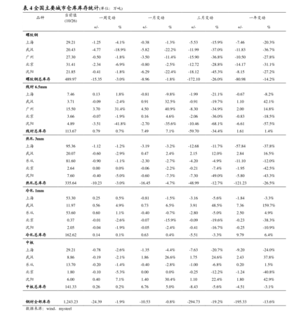 長城干紅葡萄酒1994年價格(1994年長城干紅葡萄酒價格)