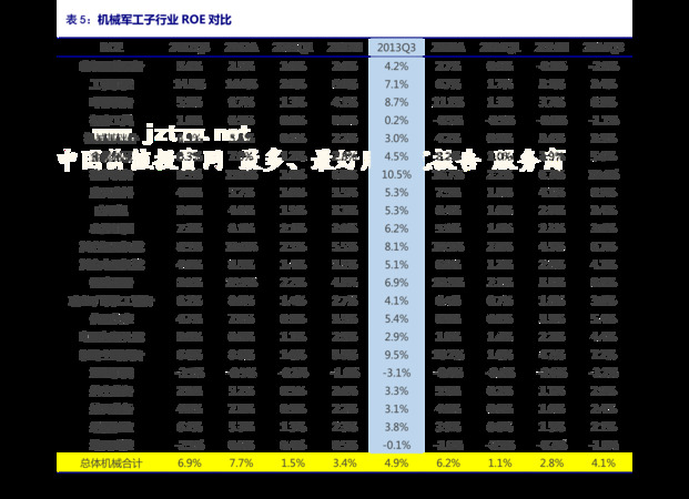 52度海之藍(lán)價(jià)格表(海之藍(lán)價(jià)格52度價(jià)格表)