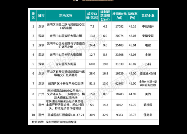 洋酒價格查詢網站(怎么查詢洋酒價格)