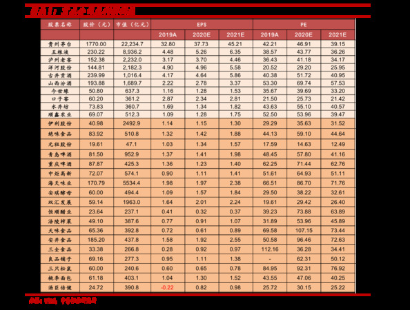 瀘州貢酒珍9藏52度價格表(瀘州貢酒52度品藏9價格)