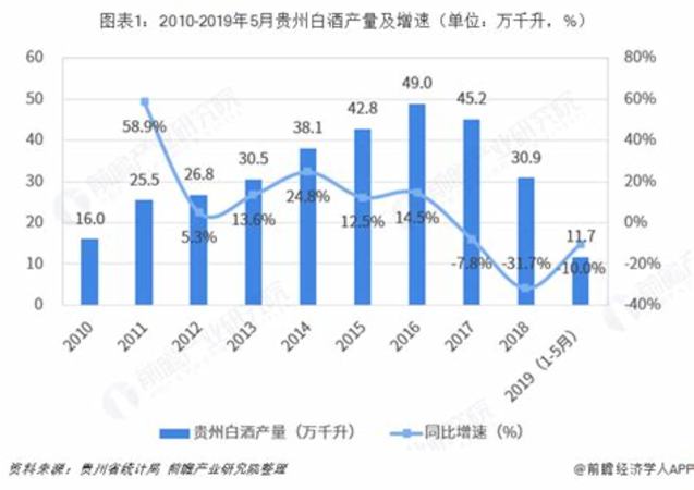 觀云白酒哪個(gè)酒廠出的,國產(chǎn)白酒 哪個(gè)酒廠最好