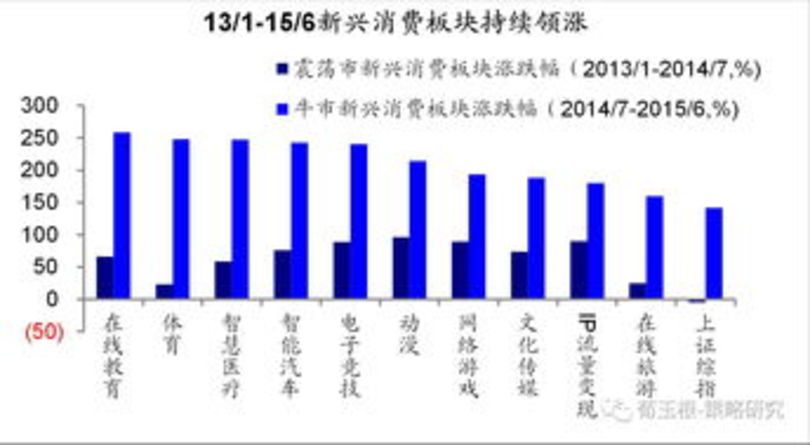 白酒銀行的盈利模式(白酒行業(yè)的盈利模式)