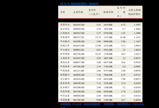 金龍泉啤酒零售價(jià)格(金龍泉啤酒多少錢(qián))