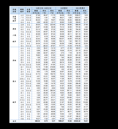 紅花國瓷價格查詢表(國瓷價格)