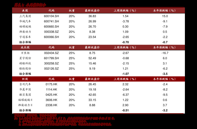 39度洛北春價(jià)格表查詢(洛北春39度多少錢)