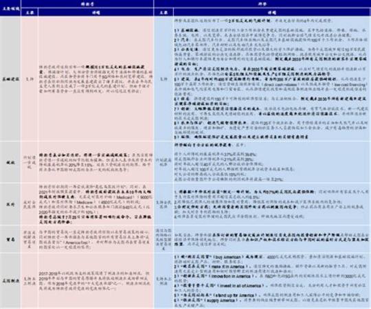 螞蟻莊園小課堂答案匯總,北京有什么酒莊園嗎