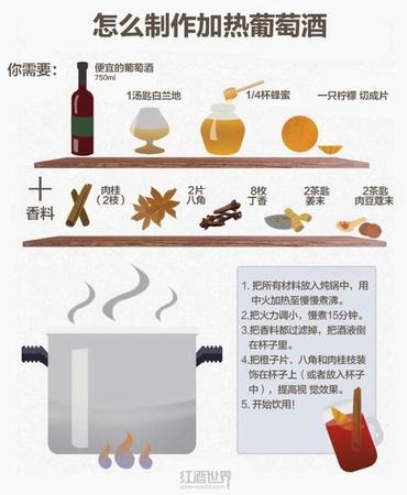 冬天喝紅酒怎么加熱,紅酒怎么加熱更好喝