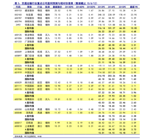 酒價格表圖(龜仙洞酒價格表圖)