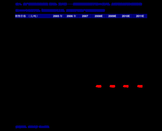 國(guó)臺(tái)多少錢(國(guó)臺(tái)多少錢?)