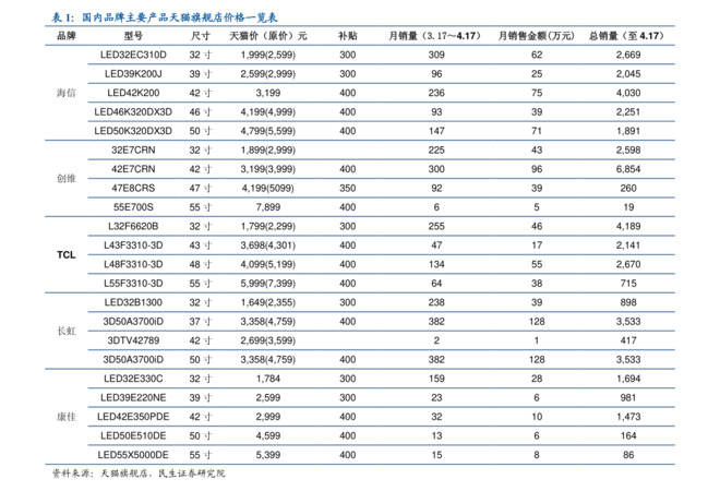 孔府家酒價格表39度(孔府家酒 39 度價格)