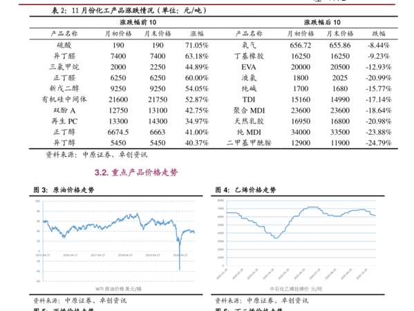 百世緣20年價(jià)格表(西風(fēng)二十年價(jià)格表)