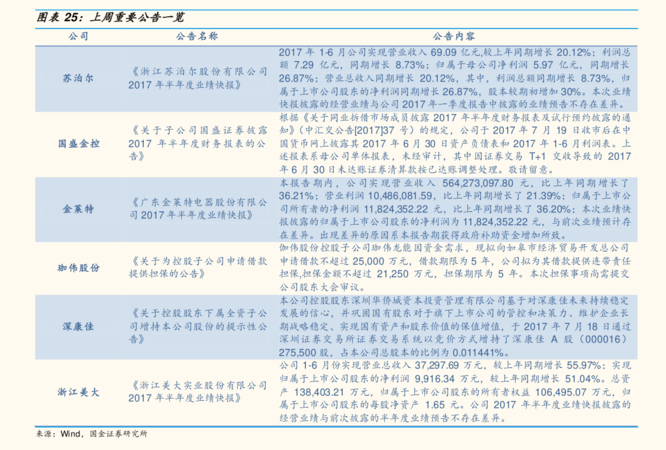 t6溫度是多少錢(qián)(t6多少度)