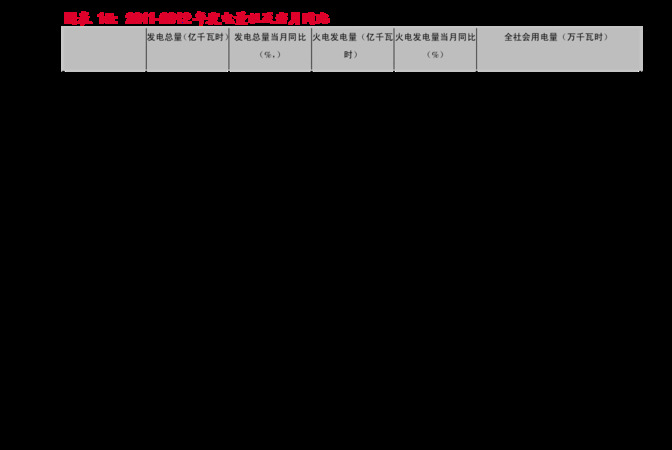 國窖1573紅瓶價格表(紅瓶國窖1573的價格表)